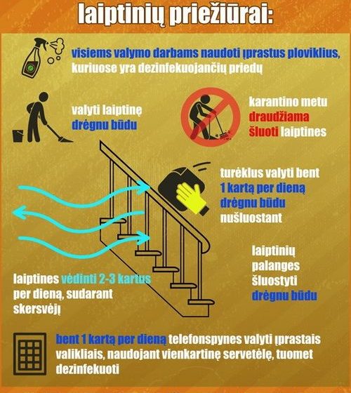  Prižiūrėkite laiptines! Reikia priemonių? Parūpinsime