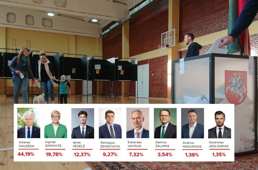  Prezidento rinkimai Dzūkijoje. Visų savivaldybių balsavimo rezultatai